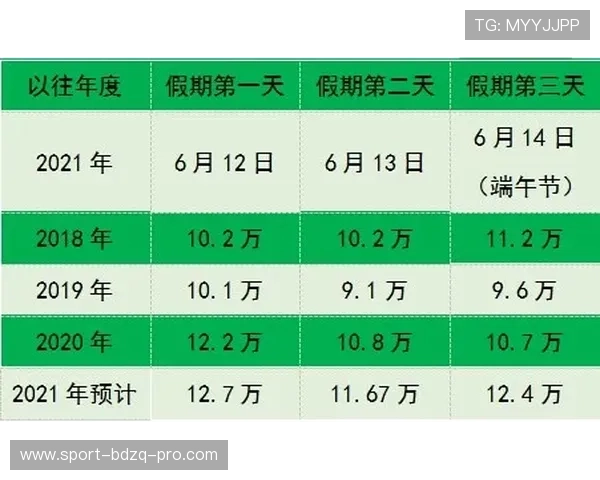 开云波胆算有效流水吗避坑技巧与极速提现 开云波胆算有效流水吗避坑技巧与极速提现